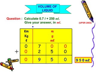 Question  :  Calculate 0.7  l   + 250  ml .  Give your answer, in  ml .  (UPSR 2003) m g m ℓ Km Kg ℓ ● 0 7 0 0 0 2 5 0 0 9 5 0 9 5 0  mℓ    VOLUME OF LIQUID 