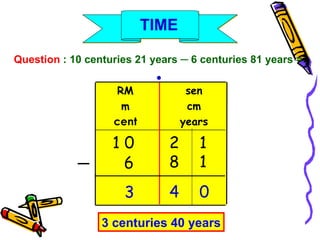 sen cm years RM m cent 1 0 2 1 8 1 4 0 ─ 3 centuries 40 years ● 6 3 Question  : 10 centuries 21 years  ─ 6 centuries 81 years = TIME 