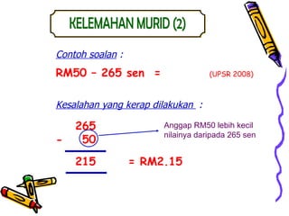 Contoh soalan  :   RM50 – 265 sen  =  (UPSR 2008) Kesalahan yang kerap dilakukan  :   265  -  50  215    = RM2.15 Anggap RM50 lebih kecil nilainya daripada 265 sen KELEMAHAN MURID (2) 