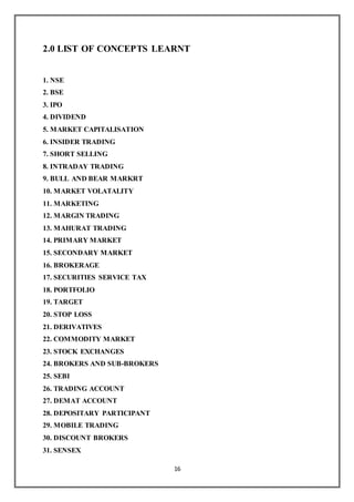 16
2.0 LIST OF CONCEPTS LEARNT
1. NSE
2. BSE
3. IPO
4. DIVIDEND
5. MARKET CAPITALISATION
6. INSIDER TRADING
7. SHORT SELLING
8. INTRADAY TRADING
9. BULL AND BEAR MARKRT
10. MARKET VOLATALITY
11. MARKETING
12. MARGIN TRADING
13. MAHURAT TRADING
14. PRIMARY MARKET
15. SECONDARY MARKET
16. BROKERAGE
17. SECURITIES SERVICE TAX
18. PORTFOLIO
19. TARGET
20. STOP LOSS
21. DERIVATIVES
22. COMMODITY MARKET
23. STOCK EXCHANGES
24. BROKERS AND SUB-BROKERS
25. SEBI
26. TRADING ACCOUNT
27. DEMAT ACCOUNT
28. DEPOSITARY PARTICIPANT
29. MOBILE TRADING
30. DISCOUNT BROKERS
31. SENSEX
 