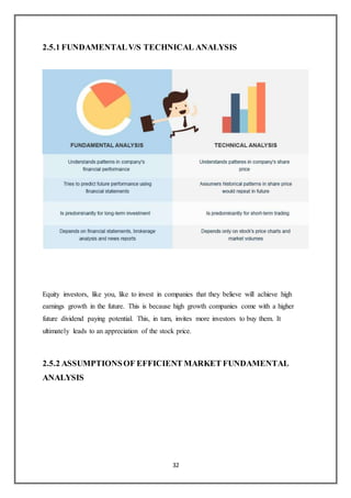 32
2.5.1 FUNDAMENTALV/S TECHNICAL ANALYSIS
Equity investors, like you, like to invest in companies that they believe will achieve high
earnings growth in the future. This is because high growth companies come with a higher
future dividend paying potential. This, in turn, invites more investors to buy them. It
ultimately leads to an appreciation of the stock price.
2.5.2 ASSUMPTIONSOF EFFICIENT MARKET FUNDAMENTAL
ANALYSIS
 