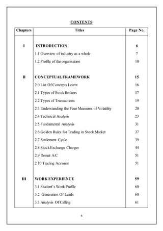 4
CONTENTS
Chapters Titles Page No.
I
II
III
INTRODUCTION
1.1 Overview of industry as a whole
1.2 Profile of the organisation
CONCEPTUALFRAMEWORK
2.0 List Of Concepts Learnt
2.1 Types of StockBrokers
2.2 Types of Transactions
2.3 Understanding the Four Measures of Volatility
2.4 Technical Analysis
2.5 Fundamental Analysis
2.6 Golden Rules for Trading in Stock Market
2.7 Settlement Cycle
2.8 StockExchange Charges
2.9 Demat A/C
2.10 Trading Account
WORK EXPERIENCE
3.1 Student’s Work Profile
3.2 Generation Of Leads
3.3 Analysis Of Calling
6
7
10
15
16
17
19
20
23
31
37
39
44
51
51
59
60
60
61
 