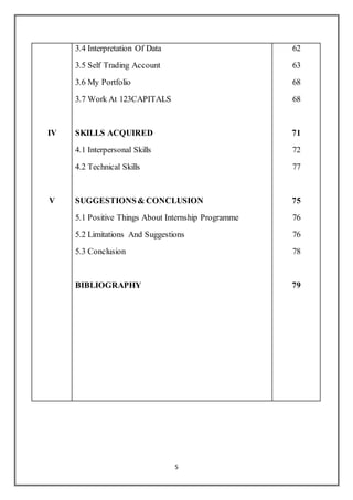 5
IV
V
3.4 Interpretation Of Data
3.5 Self Trading Account
3.6 My Portfolio
3.7 Work At 123CAPITALS
SKILLS ACQUIRED
4.1 Interpersonal Skills
4.2 Technical Skills
SUGGESTIONS& CONCLUSION
5.1 Positive Things About Internship Programme
5.2 Limitations And Suggestions
5.3 Conclusion
BIBLIOGRAPHY
62
63
68
68
71
72
77
75
76
76
78
79
 