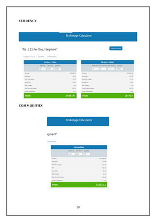 50
CURRENCY
COMMODITIES
 