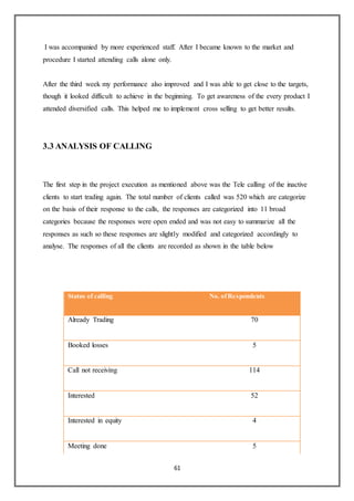 61
I was accompanied by more experienced staff. After I became known to the market and
procedure I started attending calls alone only.
After the third week my performance also improved and I was able to get close to the targets,
though it looked difficult to achieve in the beginning. To get awareness of the every product I
attended diversified calls. This helped me to implement cross selling to get better results.
3.3 ANALYSIS OF CALLING
The first step in the project execution as mentioned above was the Tele calling of the inactive
clients to start trading again. The total number of clients called was 520 which are categorize
on the basis of their response to the calls, the responses are categorized into 11 broad
categories because the responses were open ended and was not easy to summarize all the
responses as such so these responses are slightly modified and categorized accordingly to
analyse. The responses of all the clients are recorded as shown in the table below
Status of calling No. ofRespondents
Already Trading 70
Booked losses 5
Call not receiving 114
Interested 52
Interested in equity 4
Meeting done 5
 