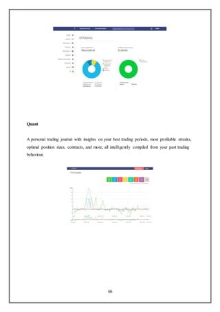 66
Quant
A personal trading journal with insights on your best trading periods, most profitable streaks,
optimal position sizes, contracts, and more, all intelligently compiled from your past trading
behaviour.
 