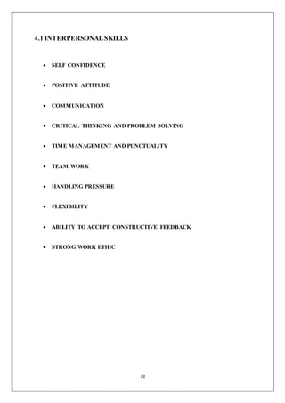 72
4.1 INTERPERSONALSKILLS
 SELF CONFIDENCE
 POSITIVE ATTITUDE
 COMMUNICATION
 CRITICAL THINKING AND PROBLEM SOLVING
 TIME MANAGEMENT AND PUNCTUALITY
 TEAM WORK
 HANDLING PRESSURE
 FLEXIBILITY
 ABILITY TO ACCEPT CONSTRUCTIVE FEEDBACK
 STRONG WORK ETHIC
 