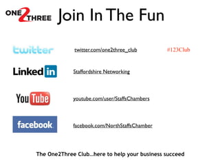 Join In The Fun 
twitter.com/one3three_club 
Staffordshire Networking 
youtube.com/user/staffschambers 
#123Club 
facebook.com/NorthStaffsChambers 
 