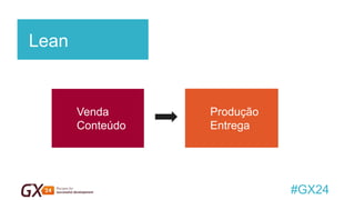#GX24 
Produção Entrega 
Venda Conteúdo 
Lean  