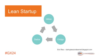 #GX24 
Lean Startup 
Idéias 
Código 
Dados 
Eric Ries – startuplessonslearned.blogspot.com  