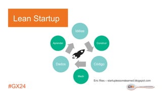 #GX24 
Lean Startup 
Idéias 
Código 
Dados 
Construir 
Medir 
Aprender 
Eric Ries – startuplessonslearned.blogspot.com  