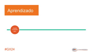 #GX24 
Aprendizado 
Venda Conteúdo 
B2C  