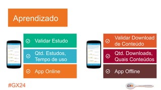 #GX24 
Aprendizado 
Validar Estudo 
Qtd. Estudos, Tempo de uso 
Validar Download de Conteúdo 
Qtd. Downloads, Quais Conteúdos 
App Online 
App Offline  