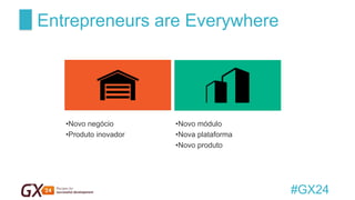 #GX24 
UNA 
• 
Novo negócio 
• 
Produto inovador 
DOS 
Entrepreneurs are Everywhere 
•Novo módulo 
•Nova plataforma 
•Novo produto  