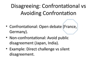 Direct Confrontation Method 123242334445566422_Culture_you_Know.pptx