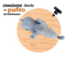 desde
un punto
DETERMINADO
comienza
 