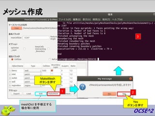 メッシュ作成
3
meshDict を手修正する
場合等に使用
MakeMesh
ボタンを押す
1 2
11
Yes
ボタンを押す
 