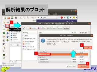 2
3
解析結果のプロット
1
4
23
 