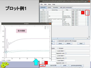 プロット例1
1
2
25
空力係数
 