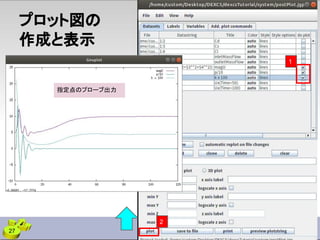 プロット図の
作成と表示
27
指定点のプローブ出力
1
2
 