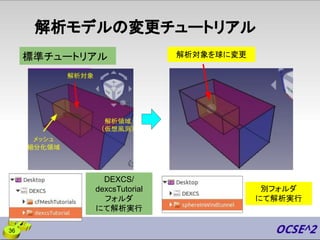 解析モデルの変更チュートリアル
36
標準チュートリアル 解析対象を球に変更
別フォルダ
にて解析実行
DEXCS/
dexcsTutorial
フォルダ
にて解析実行
 
