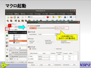 マクロ起動
42
1
このまま続けると
先のデータが書き替る
 