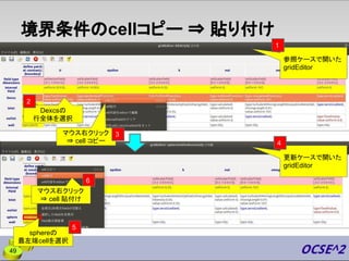 境界条件のcellコピー ⇒ 貼り付け
49
Dexcsの
行全体を選択
参照ケースで開いた
gridEditor
更新ケースで開いた
gridEditor
6
sphereの
最左端cellを選択
マウス右クリック
⇒ cell コピー
マウス右クリック
⇒ cell 貼付け
3
5
2
1
4
 