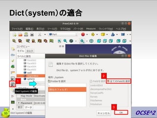 Dict（system）の適合
53
1
3
2
 