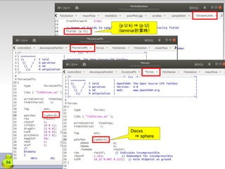 54
Decxs
⇒ sphere
(p U k) ⇒ (p U)
（laminar計算時）
 