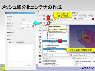 メッシュ細分化コンテナの作成
11
1
メッシュ細分化
コンテナ作成
2
メッシュ細分化コンテナ
 