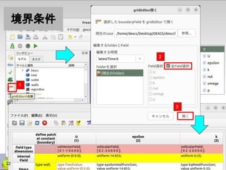2
3
境界条件
22
1
 
