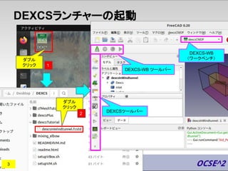 DEXCSランチャーの起動
ダブル
クリック
ダブル
クリック
1
2
DEXCSツールバー
3
DEXCS-WB ツールバー
DEXCS-WB
（ワークベンチ）
 