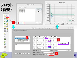 プロット
（新規）
33
1
1
2
4
3
変更箇所
 