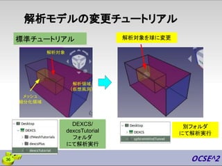 解析モデルの変更チュートリアル
36
標準チュートリアル 解析対象を球に変更
別フォルダ
にて解析実行
DEXCS/
dexcsTutorial
フォルダ
にて解析実行
 