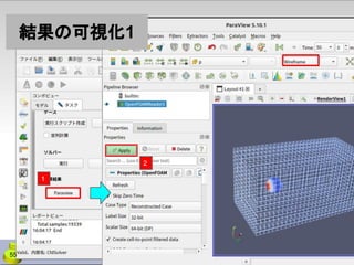 結果の可視化1
55
2
1
 