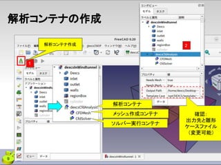 解析コンテナ
メッシュ作成コンテナ
ソルバー実行コンテナ
1
2
解析コンテナの作成
解析コンテナ作成
9
確認：
出力先と雛形
ケースファイル
（変更可能）
 