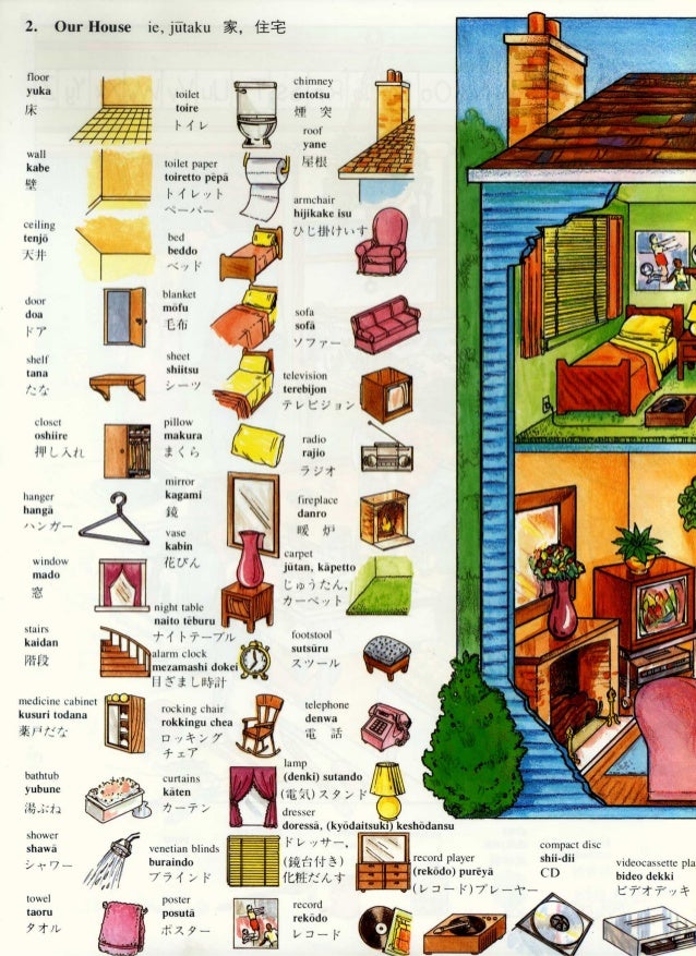 [123doc.vn] japanese picture dictionary