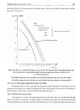 Hệ Thống Thông Tin Vệ Tinh - T2 - PGS.TS Thái Hồng Nhị