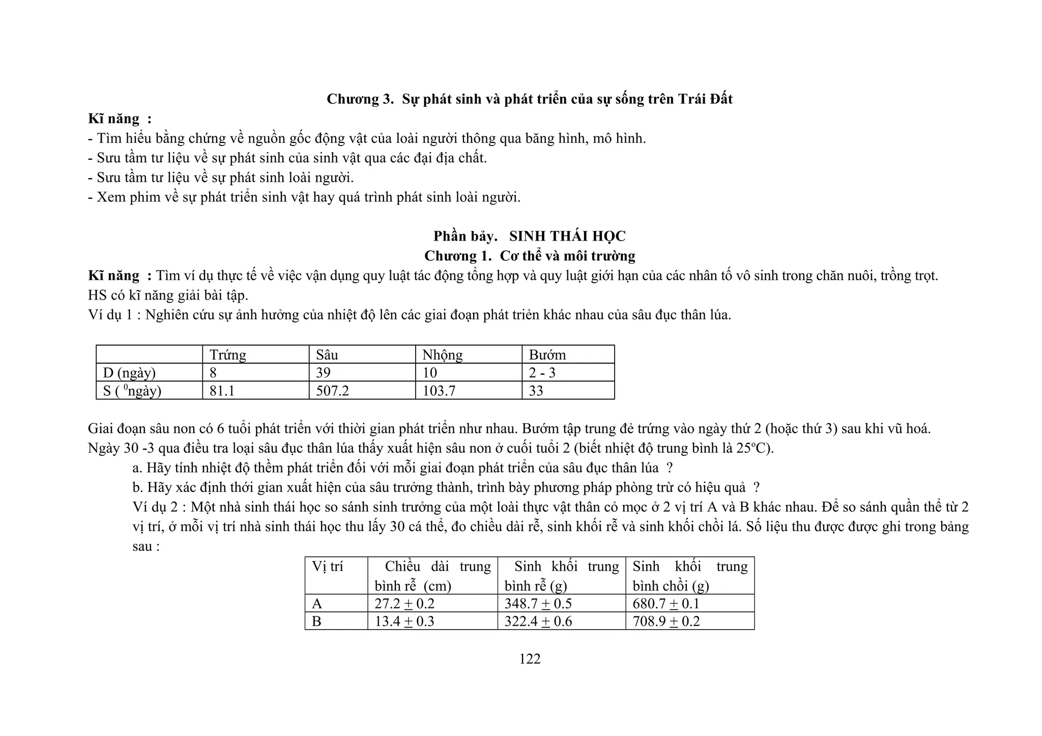 Chương 3. Sự phát sinh và phát triển của sự sống trên Trái Đất
Kĩ năng :
- Tìm hiểu bằng chứng về nguồn gốc động vật của loài người thông qua băng hình, mô hình.
- Sưu tầm tư liệu về sự phát sinh của sinh vật qua các đại địa chất.
- Sưu tầm tư liệu về sự phát sinh loài người.
- Xem phim về sự phát triển sinh vật hay quá trình phát sinh loài người.
Phần bảy. SINH THÁI HỌC
Chương 1. Cơ thể và môi trường
Kĩ năng : Tìm ví dụ thực tế về việc vận dụng quy luật tác động tổng hợp và quy luật giới hạn của các nhân tố vô sinh trong chăn nuôi, trồng trọt.
HS có kĩ năng giải bài tập.
Ví dụ 1 : Nghiên cứu sự ảnh hưởng của nhiệt độ lên các giai đoạn phát triẻn khác nhau của sâu đục thân lúa.
Trứng Sâu Nhộng Bướm
D (ngày) 8 39 10 2 - 3
S ( 0
ngày) 81.1 507.2 103.7 33
Giai đoạn sâu non có 6 tuổi phát triển với thiời gian phát triển như nhau. Bướm tập trung đẻ trứng vào ngày thứ 2 (hoặc thứ 3) sau khi vũ hoá.
Ngày 30 -3 qua điều tra loại sâu đục thân lúa thấy xuất hiện sâu non ở cuối tuổi 2 (biết nhiệt độ trung bình là 25o
C).
a. Hãy tính nhiệt độ thềm phát triển đối với mỗi giai đoạn phát triển của sâu đục thân lúa ?
b. Hãy xác định thới gian xuất hiện của sâu trưởng thành, trình bày phương pháp phòng trừ có hiệu quả ?
Ví dụ 2 : Một nhà sinh thái học so sánh sinh trưởng của một loài thực vật thân cỏ mọc ở 2 vị trí A và B khác nhau. Để so sánh quần thể từ 2
vị trí, ở mỗi vị trí nhà sinh thái học thu lấy 30 cá thể, đo chiều dài rễ, sinh khối rễ và sinh khối chồi lá. Số liệu thu được được ghi trong bảng
sau :
Vị trí Chiều dài trung
bình rễ (cm)
Sinh khối trung
bình rễ (g)
Sinh khối trung
bình chồi (g)
A 27.2 + 0.2 348.7 + 0.5 680.7 + 0.1
B 13.4 + 0.3 322.4 + 0.6 708.9 + 0.2
122
 