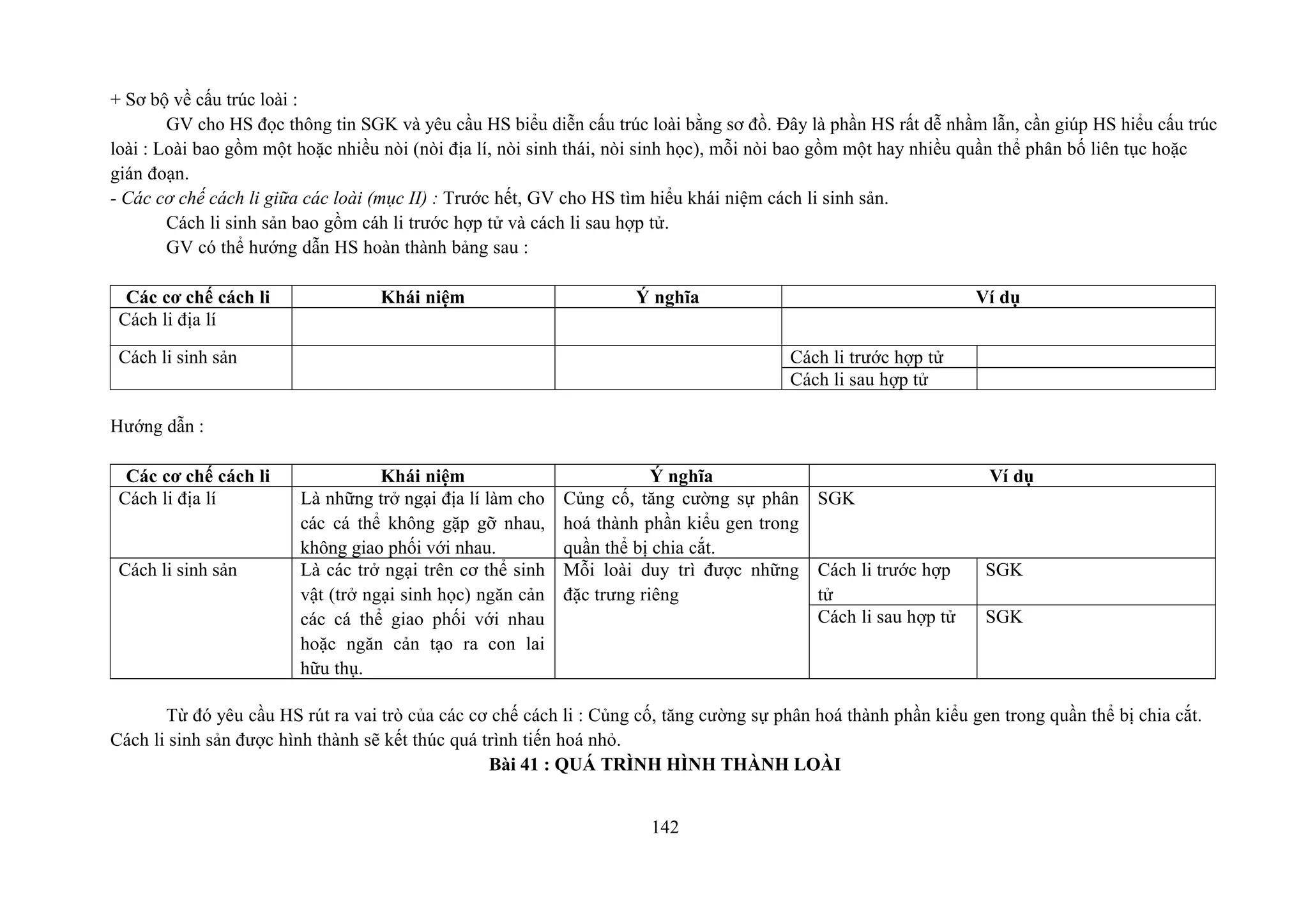 + Sơ bộ về cấu trúc loài :
GV cho HS đọc thông tin SGK và yêu cầu HS biểu diễn cấu trúc loài bằng sơ đồ. Đây là phần HS rất dễ nhầm lẫn, cần giúp HS hiểu cấu trúc
loài : Loài bao gồm một hoặc nhiều nòi (nòi địa lí, nòi sinh thái, nòi sinh học), mỗi nòi bao gồm một hay nhiều quần thể phân bố liên tục hoặc
gián đoạn.
- Các cơ chế cách li giữa các loài (mục II) : Trước hết, GV cho HS tìm hiểu khái niệm cách li sinh sản.
Cách li sinh sản bao gồm cáh li trước hợp tử và cách li sau hợp tử.
GV có thể hướng dẫn HS hoàn thành bảng sau :
Các cơ chế cách li Khái niệm Ý nghĩa Ví dụ
Cách li địa lí
Cách li sinh sản Cách li trước hợp tử
Cách li sau hợp tử
Hướng dẫn :
Các cơ chế cách li Khái niệm Ý nghĩa Ví dụ
Cách li địa lí Là những trở ngại địa lí làm cho
các cá thể không gặp gỡ nhau,
không giao phối với nhau.
Củng cố, tăng cường sự phân
hoá thành phần kiểu gen trong
quần thể bị chia cắt.
SGK
Cách li sinh sản Là các trở ngại trên cơ thể sinh
vật (trở ngại sinh học) ngăn cản
các cá thể giao phối với nhau
hoặc ngăn cản tạo ra con lai
hữu thụ.
Mỗi loài duy trì được những
đặc trưng riêng
Cách li trước hợp
tử
SGK
Cách li sau hợp tử SGK
Từ đó yêu cầu HS rút ra vai trò của các cơ chế cách li : Củng cố, tăng cường sự phân hoá thành phần kiểu gen trong quần thể bị chia cắt.
Cách li sinh sản được hình thành sẽ kết thúc quá trình tiến hoá nhỏ.
Bài 41 : QUÁ TRÌNH HÌNH THÀNH LOÀI
142
 