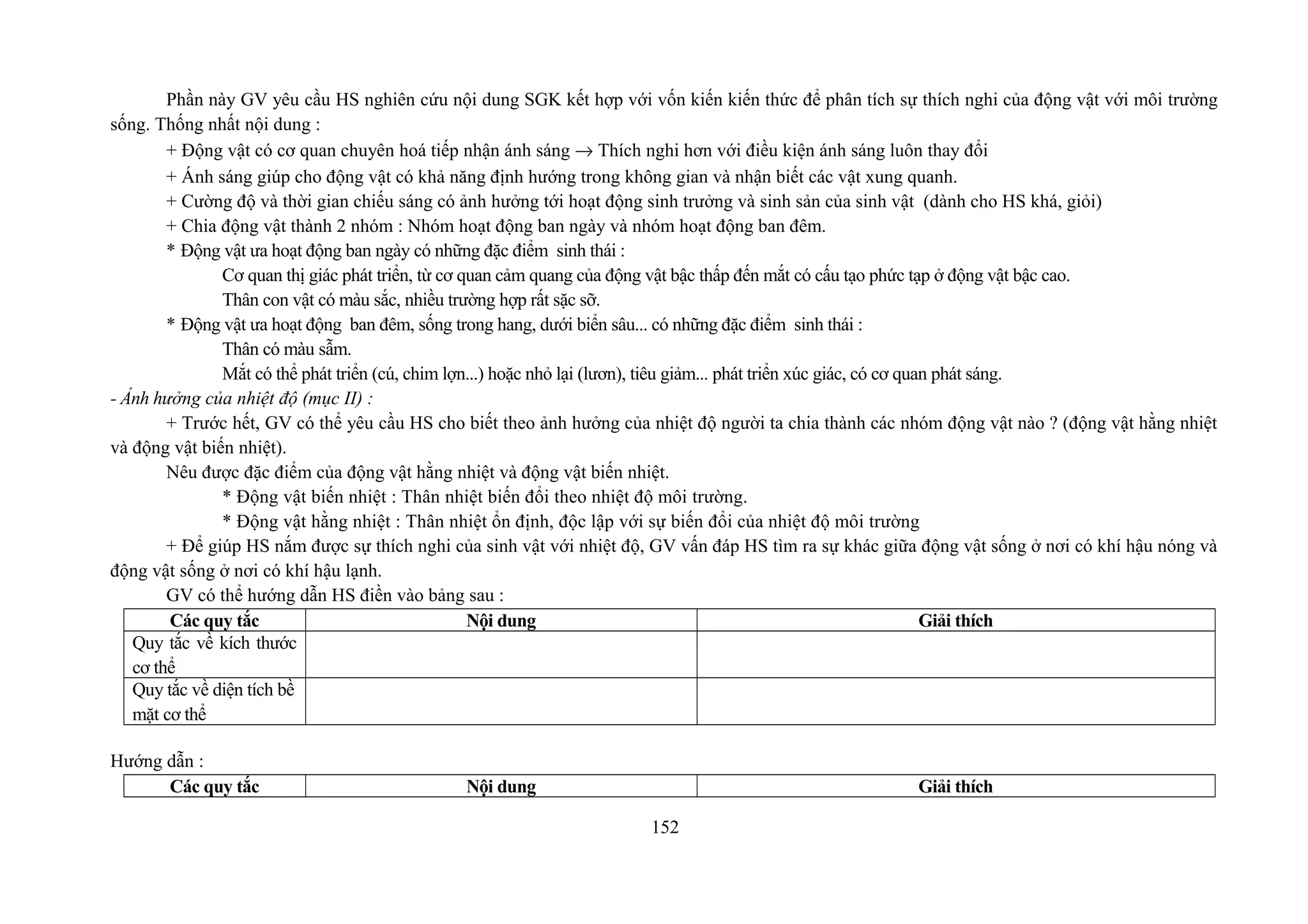 Phần này GV yêu cầu HS nghiên cứu nội dung SGK kết hợp với vốn kiến kiến thức để phân tích sự thích nghi của động vật với môi trường
sống. Thống nhất nội dung :
+ Động vật có cơ quan chuyên hoá tiếp nhận ánh sáng → Thích nghi hơn với điều kiện ánh sáng luôn thay đổi
+ Ánh sáng giúp cho động vật có khả năng định hướng trong không gian và nhận biết các vật xung quanh.
+ Cường độ và thời gian chiếu sáng có ảnh hưởng tới hoạt động sinh trưởng và sinh sản của sinh vật (dành cho HS khá, giỏi)
+ Chia động vật thành 2 nhóm : Nhóm hoạt động ban ngày và nhóm hoạt động ban đêm.
* Động vật ưa hoạt động ban ngày có những đặc điểm sinh thái :
Cơ quan thị giác phát triển, từ cơ quan cảm quang của động vật bậc thấp đến mắt có cấu tạo phức tạp ở động vật bậc cao.
Thân con vật có màu sắc, nhiều trường hợp rất sặc sỡ.
* Động vật ưa hoạt động ban đêm, sống trong hang, dưới biển sâu... có những đặc điểm sinh thái :
Thân có màu sẫm.
Mắt có thể phát triển (cú, chim lợn...) hoặc nhỏ lại (lươn), tiêu giảm... phát triển xúc giác, có cơ quan phát sáng.
- Ảnh hưởng của nhiệt độ (mục II) :
+ Trước hết, GV có thể yêu cầu HS cho biết theo ảnh hưởng của nhiệt độ người ta chia thành các nhóm động vật nào ? (động vật hằng nhiệt
và động vật biến nhiệt).
Nêu được đặc điểm của động vật hằng nhiệt và động vật biến nhiệt.
* Động vật biến nhiệt : Thân nhiệt biến đổi theo nhiệt độ môi trường.
* Động vật hằng nhiệt : Thân nhiệt ổn định, độc lập với sự biến đổi của nhiệt độ môi trường
+ Để giúp HS nắm được sự thích nghi của sinh vật với nhiệt độ, GV vấn đáp HS tìm ra sự khác giữa động vật sống ở nơi có khí hậu nóng và
động vật sống ở nơi có khí hậu lạnh.
GV có thể hướng dẫn HS điền vào bảng sau :
Các quy tắc Nội dung Giải thích
Quy tắc về kích thước
cơ thể
Quy tắc về diện tích bề
mặt cơ thể
Hướng dẫn :
Các quy tắc Nội dung Giải thích
152
 