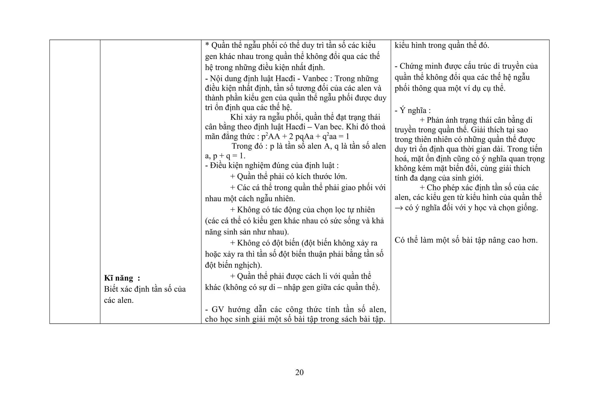 Kĩ năng :
Biết xác định tần số của
các alen.
* Quần thể ngẫu phối có thể duy trì tần số các kiểu
gen khác nhau trong quần thể không đổi qua các thế
hệ trong những điều kiện nhất định.
- Nội dung định luật Hacđi - Vanbec : Trong những
điều kiện nhất định, tần số tương đối của các alen và
thành phần kiểu gen của quần thể ngẫu phối được duy
trì ổn định qua các thế hệ.
Khi xảy ra ngẫu phối, quần thể đạt trạng thái
cân bằng theo định luật Hacđi – Van bec. Khi đó thoả
mãn đẳng thức : p2
AA + 2 pqAa + q2
aa = 1
Trong đó : p là tần số alen A, q là tần số alen
a, p + q = 1.
- Điều kiện nghiệm đúng của định luật :
+ Quần thể phải có kích thước lớn.
+ Các cá thể trong quần thể phải giao phối với
nhau một cách ngẫu nhiên.
+ Không có tác động của chọn lọc tự nhiên
(các cá thể có kiểu gen khác nhau có sức sống và khả
năng sinh sản như nhau).
+ Không có đột biến (đột biến không xảy ra
hoặc xảy ra thì tần số đột biến thuận phải bằng tần số
đột biến nghịch).
+ Quần thể phải được cách li với quần thể
khác (không có sự di – nhập gen giữa các quần thể).
- GV hướng dẫn các công thức tính tần số alen,
cho học sinh giải một số bài tập trong sách bài tập.
kiểu hình trong quần thể đó.
- Chứng minh được cấu trúc di truyền của
quần thể không đổi qua các thế hệ ngẫu
phối thông qua một ví dụ cụ thể.
- Ý nghĩa :
+ Phản ánh trạng thái cân bằng di
truyền trong quần thể. Giải thích tại sao
trong thiên nhiên có những quần thể được
duy trì ổn định qua thời gian dài. Trong tiến
hoá, mặt ổn định cũng có ý nghĩa quan trọng
không kém mặt biến đổi, cùng giải thích
tính đa dạng của sinh giới.
+ Cho phép xác định tần số của các
alen, các kiểu gen từ kiểu hình của quần thể
→ có ý nghĩa đối với y học và chọn giống.
Có thể làm một số bài tập nâng cao hơn.
20
 