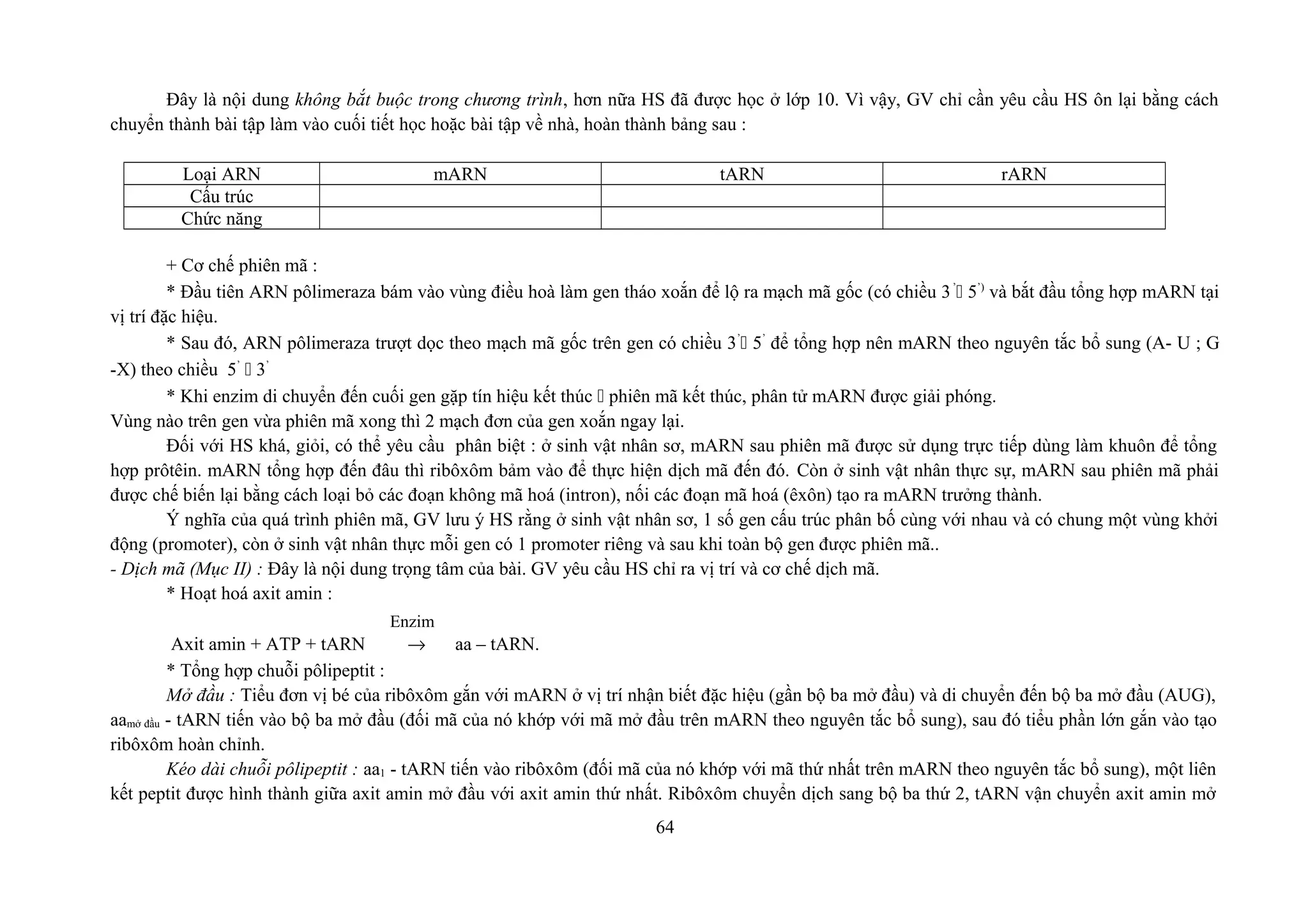 Đây là nội dung không bắt buộc trong chương trình, hơn nữa HS đã được học ở lớp 10. Vì vậy, GV chỉ cần yêu cầu HS ôn lại bằng cách
chuyển thành bài tập làm vào cuối tiết học hoặc bài tập về nhà, hoàn thành bảng sau :
Loại ARN mARN tARN rARN
Cấu trúc
Chức năng
+ Cơ chế phiên mã :
* Đầu tiên ARN pôlimeraza bám vào vùng điều hoà làm gen tháo xoắn để lộ ra mạch mã gốc (có chiều 3’
 5’)
và bắt đầu tổng hợp mARN tại
vị trí đặc hiệu.
* Sau đó, ARN pôlimeraza trượt dọc theo mạch mã gốc trên gen có chiều 3’
 5’
để tổng hợp nên mARN theo nguyên tắc bổ sung (A- U ; G
-X) theo chiều 5’
 3’
* Khi enzim di chuyển đến cuối gen gặp tín hiệu kết thúc  phiên mã kết thúc, phân tử mARN được giải phóng.
Vùng nào trên gen vừa phiên mã xong thì 2 mạch đơn của gen xoắn ngay lại.
Đối với HS khá, giỏi, có thể yêu cầu phân biệt : ở sinh vật nhân sơ, mARN sau phiên mã được sử dụng trực tiếp dùng làm khuôn để tổng
hợp prôtêin. mARN tổng hợp đến đâu thì ribôxôm bảm vào để thực hiện dịch mã đến đó. Còn ở sinh vật nhân thực sự, mARN sau phiên mã phải
được chế biến lại bằng cách loại bỏ các đoạn không mã hoá (intron), nối các đoạn mã hoá (êxôn) tạo ra mARN trưởng thành.
Ý nghĩa của quá trình phiên mã, GV lưu ý HS rằng ở sinh vật nhân sơ, 1 số gen cấu trúc phân bố cùng với nhau và có chung một vùng khởi
động (promoter), còn ở sinh vật nhân thực mỗi gen có 1 promoter riêng và sau khi toàn bộ gen được phiên mã..
- Dịch mã (Mục II) : Đây là nội dung trọng tâm của bài. GV yêu cầu HS chỉ ra vị trí và cơ chế dịch mã.
* Hoạt hoá axit amin :
Axit amin + ATP + tARN → aa – tARN.
* Tổng hợp chuỗi pôlipeptit :
Mở đầu : Tiểu đơn vị bé của ribôxôm gắn với mARN ở vị trí nhận biết đặc hiệu (gần bộ ba mở đầu) và di chuyển đến bộ ba mở đầu (AUG),
aamở đầu - tARN tiến vào bộ ba mở đầu (đối mã của nó khớp với mã mở đầu trên mARN theo nguyên tắc bổ sung), sau đó tiểu phần lớn gắn vào tạo
ribôxôm hoàn chỉnh.
Kéo dài chuỗi pôlipeptit : aa1 - tARN tiến vào ribôxôm (đối mã của nó khớp với mã thứ nhất trên mARN theo nguyên tắc bổ sung), một liên
kết peptit được hình thành giữa axit amin mở đầu với axit amin thứ nhất. Ribôxôm chuyển dịch sang bộ ba thứ 2, tARN vận chuyển axit amin mở
64
Enzim
 
