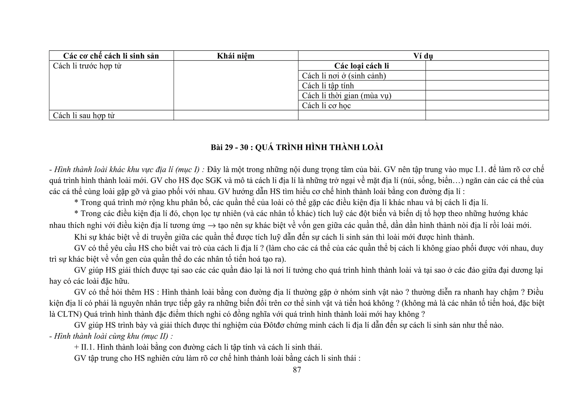 Các cơ chế cách li sinh sản Khái niệm Ví dụ
Cách li trước hợp tử Các loại cách li
Cách li nơi ở (sinh cảnh)
Cách li tập tính
Cách li thời gian (mùa vụ)
Cách li cơ học
Cách li sau hợp tử
Bài 29 - 30 : QUÁ TRÌNH HÌNH THÀNH LOÀI
- Hình thành loài khác khu vực địa lí (mục I) : Đây là một trong những nội dung trọng tâm của bài. GV nên tập trung vào mục I.1. để làm rõ cơ chế
quá trình hình thành loài mới. GV cho HS đọc SGK và mô tả cách li địa lí là những trở ngại về mặt địa lí (núi, sống, biển…) ngăn cản các cá thể của
các cá thể cùng loài gặp gỡ và giao phối với nhau. GV hướng dẫn HS tìm hiểu cơ chế hình thành loài bằng con đường địa lí :
* Trong quá trình mở rộng khu phân bố, các quần thể của loài có thể gặp các điều kiện địa lí khác nhau và bị cách li địa lí.
* Trong các điều kiện địa lí đó, chọn lọc tự nhiên (và các nhân tố khác) tích luỹ các đột biến và biến dị tổ hợp theo những hướng khác
nhau thích nghi với điều kiện địa lí tương ứng → tạo nên sự khác biệt về vốn gen giữa các quần thể, dần dần hình thành nòi địa lí rồi loài mới.
Khi sự khác biệt về di truyền giữa các quần thể được tích luỹ dẫn đến sự cách li sinh sản thì loài mới được hình thành.
GV có thể yêu cầu HS cho biết vai trò của cách li địa lí ? (làm cho các cá thể của các quần thể bị cách li không giao phối được với nhau, duy
trì sự khác biệt về vốn gen của quần thể do các nhân tố tiến hoá tạo ra).
GV giúp HS giải thích được tại sao các các quần đảo lại là nơi lí tưởng cho quá trình hình thành loài và tại sao ở các đảo giữa đại dương lại
hay có các loài đặc hữu.
GV có thể hỏi thêm HS : Hình thành loài bằng con đường địa lí thường gặp ở nhóm sinh vật nào ? thường diễn ra nhanh hay chậm ? Điều
kiện địa lí có phải là nguyên nhân trực tiếp gây ra những biến đổi trên cơ thể sinh vật và tiến hoá không ? (không mà là các nhân tố tiến hoá, đặc biệt
là CLTN) Quá trình hình thành đặc điểm thích nghi có đồng nghĩa với quá trình hình thành loài mới hay không ?
GV giúp HS trình bày và giải thích được thí nghiệm của Đôtđơ chứng minh cách li địa lí dẫn đến sự cách li sinh sản như thế nào.
- Hình thành loài cùng khu (mục II) :
+ II.1. Hình thành loài bằng con đường cách li tập tính và cách li sinh thái.
GV tập trung cho HS nghiên cứu làm rõ cơ chế hình thành loài bằng cách li sinh thái :
87
 