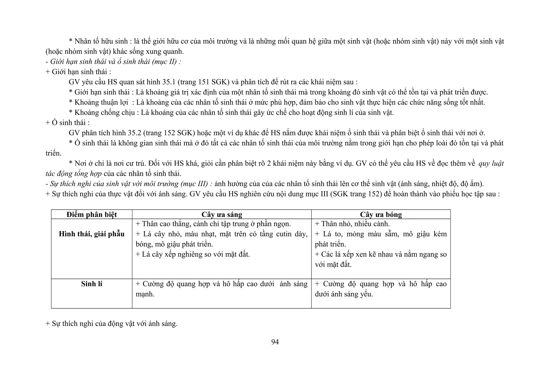 * Nhân tố hữu sinh : là thế giới hữu cơ của môi trường và là những mối quan hệ giữa một sinh vật (hoặc nhóm sinh vật) này với một sinh vật
(hoặc nhóm sinh vật) khác sống xung quanh.
- Giới hạn sinh thái và ổ sinh thái (mục II) :
+ Giới hạn sinh thái :
GV yêu cầu HS quan sát hình 35.1 (trang 151 SGK) và phân tích để rút ra các khái niệm sau :
* Giới hạn sinh thái : Là khoảng giá trị xác định của một nhân tố sinh thái mà trong khoảng đó sinh vật có thể tồn tại và phát triển được.
* Khoảng thuận lợi : Là khoảng của các nhân tố sinh thái ở mức phù hợp, đảm bảo cho sinh vật thực hiện các chức năng sống tốt nhất.
* Khoảng chống chịu : Là khoảng của các nhân tố sinh thái gây ức chế cho hoạt động sinh lí của sinh vật.
+ Ổ sinh thái :
GV phân tích hình 35.2 (trang 152 SGK) hoặc một ví dụ khác để HS nắm được khái niệm ổ sinh thái và phân biệt ổ sinh thái với nơi ở.
* Ổ sinh thái là không gian sinh thái mà ở đó tất cả các nhân tố sinh thái của môi trường nằm trong giới hạn cho phép loài đó tồn tại và phát
triển.
* Nơi ở chỉ là nơi cư trú. Đối với HS khá, giỏi cần phân biệt rõ 2 khái niệm này bằng ví dụ. GV có thể yêu cầu HS về đọc thêm về quy luật
tác động tổng hợp của các nhân tố sinh thái.
- Sự thích nghi của sinh vật với môi trường (mục III) : ảnh hưởng của của các nhân tố sinh thái lên cơ thể sinh vật (ánh sáng, nhiệt độ, độ ẩm).
+ Sự thích nghi của thực vật đối với ánh sáng. GV yêu cầu HS nghiên cứu nội dung mục III (SGK trang 152) để hoàn thành vào phiếu học tập sau :
Điểm phân biệt Cây ưa sáng Cây ưa bóng
Hình thái, giải phẫu
+ Thân cao thẳng, cành chỉ tập trung ở phần ngọn.
+ Lá cây nhỏ, màu nhạt, mặt trên có tầng cutin dày,
bóng, mô giậu phát triển.
+ Lá cây xếp nghiêng so với mặt đất.
+ Thân nhỏ, nhiều cành.
+ Lá to, mỏng màu sẫm, mô giậu kém
phát triển.
+ Các lá xếp xen kẽ nhau và nằm ngang so
với mặt đất.
Sinh lí + Cường độ quang hợp và hô hấp cao dưới ánh sáng
mạnh.
+ Cường độ quang hợp và hô hấp cao
dưới ánh sáng yếu.
+ Sự thích nghi của động vật với ánh sáng.
94
 