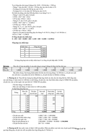 Luận Văn Thạc Sĩ Quản Trị Hàng Tồn Kho tại công ty Xây Dựng  PDF