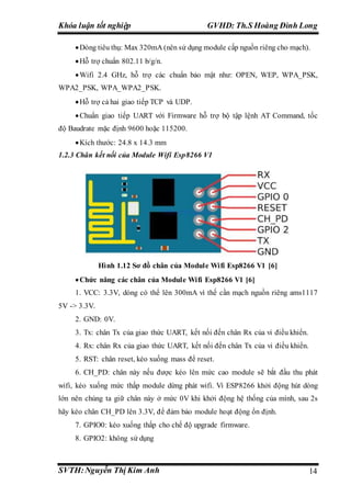 [123doc] dieu-khien-thiet-bi-qua-module-wifi-esp8266 | DOC