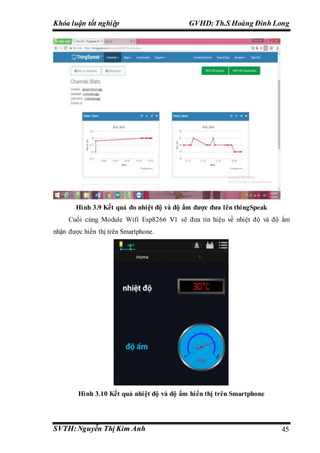 [123doc] dieu-khien-thiet-bi-qua-module-wifi-esp8266 | DOC