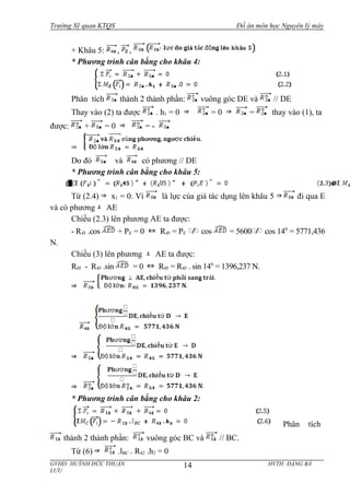 Trường Sỹ quan KTQS Đồ án môn học Nguyên lý máy
+ Khâu 5: , ,
* Phương trình cân bằng cho khâu 4:
Phân tích thành 2 thành phần: vuông góc DE và // DE
Thay vào (2) ta được . h1 = 0 = 0 = thay vào (1), ta
được: + = 0 = -
Do đó và có phương // DE
* Phương trình cân bằng cho khâu 5:
Từ (2.4) x1 = 0. Vì là lực của giá tác dụng lên khâu 5 đi qua E
và có phương AE
Chiếu (2.3) lên phương AE ta được:
- R45 .cos + PE = 0 R45 = PE cos = 5600 cos 140
= 5771,436
N.
Chiếu (3) lên phương AE ta được:
R05 - R45 .sin = 0 R05 = R45 . sin 140
= 1396,237 N.
* Phương trình cân bằng cho khâu 2:
Phân tích
thành 2 thành phần: vuông góc BC và // BC.
Từ (6) .lBC + R42 .h2 = 0
GVHD: HUỲNH ĐỨC THUẬN HVTH: ĐẶNG BÁ
LƯU
14
 