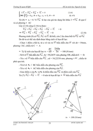 Trường Sỹ quan KTQS Đồ án môn học Nguyên lý máy
Từ (8) x2 = 0. Vì là lực của giá tác dụng lên khâu 3 đi qua C
và có phương AC
Lấy (2.14) cộng (2.16) ta được:
+ + + + + = 0
+ + + + = 0 (2.18)
Phương trình (9) có , và đã biết, còn 2 ẩn chưa biết là và
Do đó ta có thể xác định được bằng cách vẽ họa đồ lực:
- Chọn 1 điểm a bất kì, từ a vẽ véc tơ biểu diễn cho với ab = 54mm,
phương //AC, chiều từ C A
Tỷ lệ xích của họa đồ lực = = = 100 (N/mm)
-Từ b vẽ biểu diễn cho ,bc= 59,22675 mm, phương//DE, chiều từ E D.
- Từ c vẽ biểu diễn cho , cd = 54,22538 mm, phương , chiều từ
phải qua trái.
- Từ d vẽ // BC biểu diễn cho phương của .
- Từ a vẽ AC biểu diễn cho phương của .
- Giao điểm e của và là điểm đầu của và điểm cuối của
Từ (7): + + = 0 nên từ họa đồ lực biểu diễn cho
GVHD: HUỲNH ĐỨC THUẬN HVTH: ĐẶNG BÁ
LƯU
21
= 100 (N/mm)
 